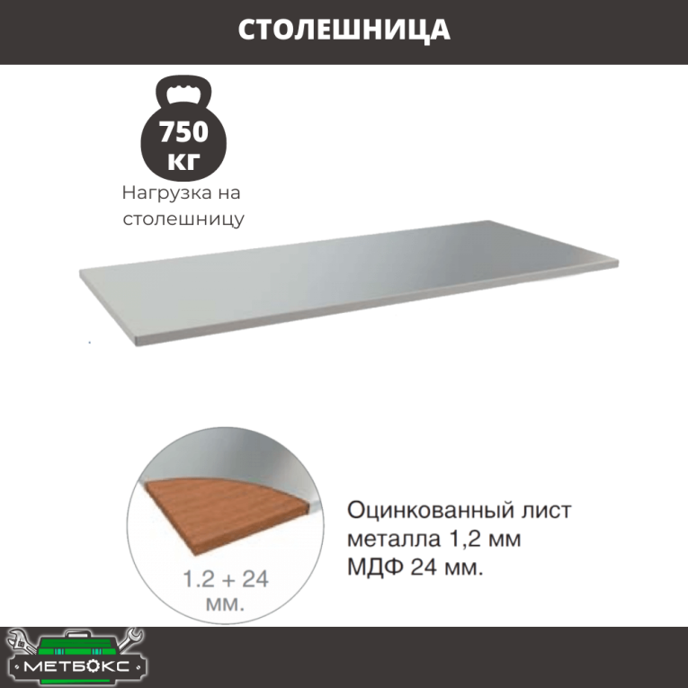 Верстак Profi WT160.F1/WD2.121 купить в Волгограде Верстак Profi WT160.F1/WD2.121 купить в Волгограде