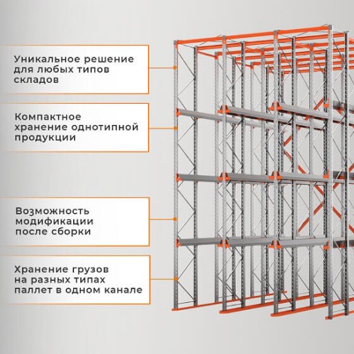 Стеллаж набивной паллетный (3000х1580х1800 мм), 1 линия, 2 яруса купить в Волгограде Стеллаж набивной паллетный (3000х1580х1800 мм), 1 линия, 2 яруса купить в Волгограде