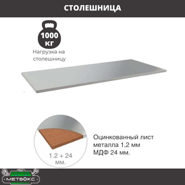 Верстак Profi WT140.WD2/WD5.000 купить в Волгограде Верстак Profi WT140.WD2/WD5.000 купить в Волгограде